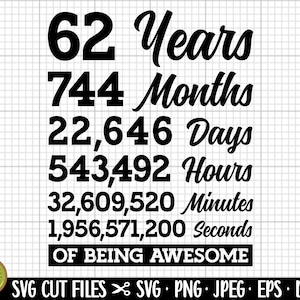 62nd birthday svg 62 years old svg 62nd birthday png
