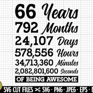 66th birthday svg 66 years old svg 66th birthday png