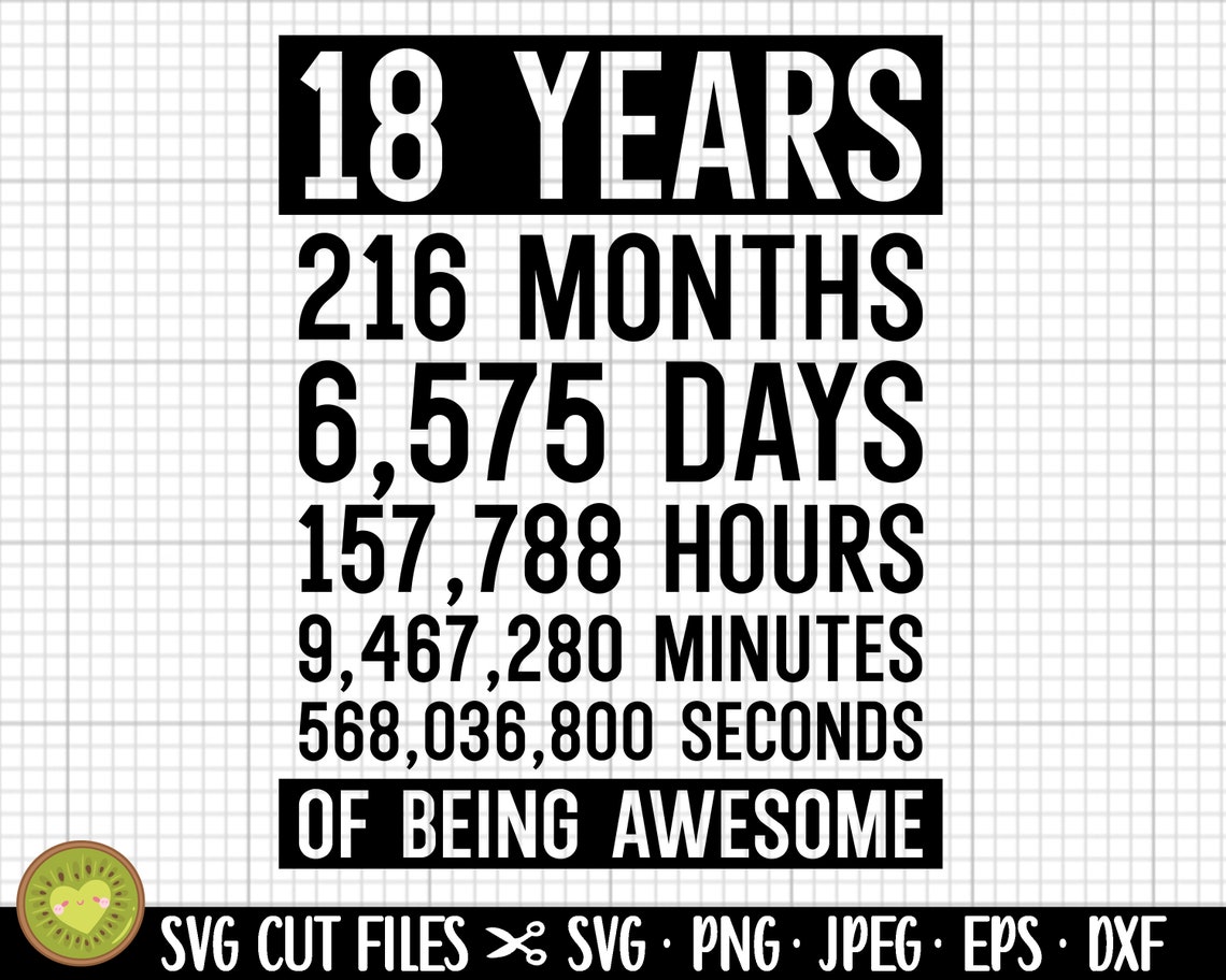 18th Birthday Svg 18 Years Old Svg 18th Birthday Png Etsy