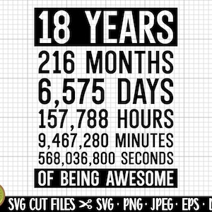 Svg 18 ans Svg 18 ans 18 ans png