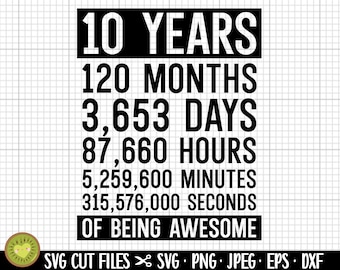 10th birthday svg 10 years old svg 10th birthday png