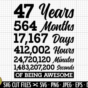 以下が含まれることがあります： 「47 年 564 か月 17,167 日 412,002 時間 24,720,120 分 1,483,207,200 秒 素晴らしい存在であること」と書いてある白黒のテキストグラフィック。