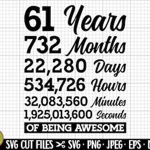 61st birthday svg 61 years old svg 61st birthday png