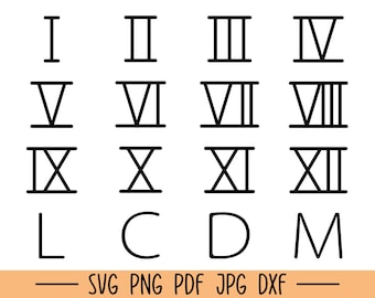 Romerska siffror Svg, romerska siffror klippfiler, romerska siffror Svg, nummer Svg, romerska siffror Svg paket