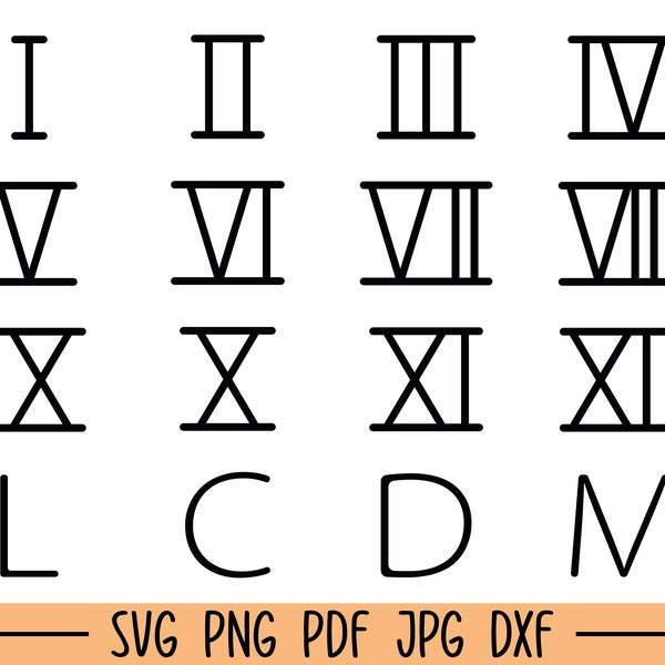 Roman Numerals Svg, Roman Numerals Cut Files, Roman Numbers Svg, Number Svg, Roman Numeral Svg Bundle