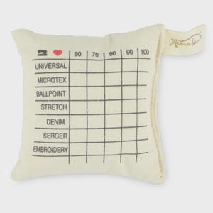 May include: A cream-colored sewing needle chart with a grid pattern and the text "UNIVERSAL", "MICROTEX", "BALLPOINT", "STRETCH", "DENIM", "SERGER", and "EMBROIDERY". The chart includes a heart symbol and the numbers 60 to 100. The tag reads "Madam Sew".