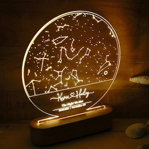 Personalized Constellation Map - Gift for Boyfriend/Girlfriend - Stars Chart Valentines Gift - 1st 5th 10th Anniversary Gifts - Where We Met