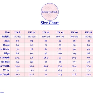 Size 10 - 1/2 Scale Block Patterns Pack - Etsy