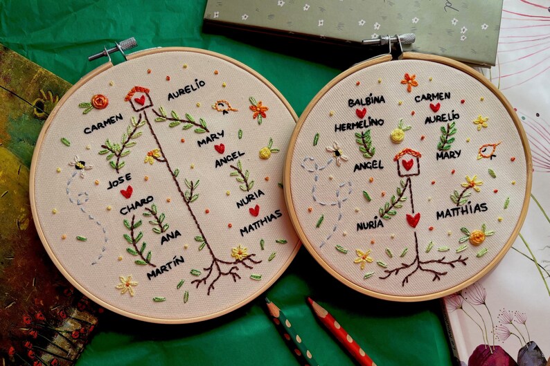 thumbnail image 2 of Christmas Stocking Name Letter 2 of 10