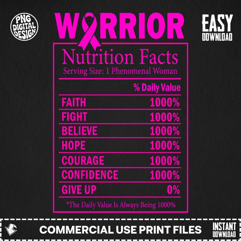 Breast Cancer Warrior Nutrition Facts PNG, Pink Ribbon Hoodie Design bild 1
