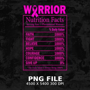 Breast Cancer Warrior Nutrition Facts PNG, Pink Ribbon Hoodie Design bild 2
