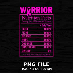 Breast Cancer Warrior Nutrition Facts PNG, Pink Ribbon Hoodie Design bild 8