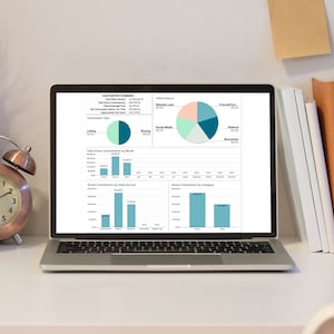 May include: A laptop computer displaying a year-end report summary with charts and graphs. The report includes data on total sales volume, total gross commission, and commission by month. The report also includes a pie chart showing the breakdown of client sources, including referrals, social media, and direct.