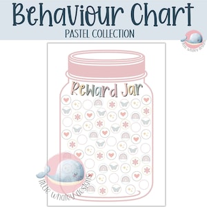 Classroom behaviour chart, pastel rainbow student behavior chart, kids behaviour chart, childrens responsibility chart, student reward chart