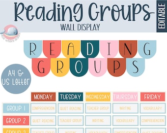 Student reading groups, editable classroom display, reading group labels, literacy groups display, classroom group labels, math groups