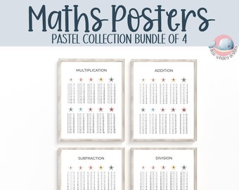 Pósteres de matemáticas: Multiplicación, División, Resta, Suma (Descarga digital)