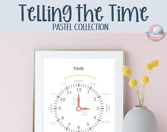 Póster de la hora: Impresión educativa del reloj (descarga digital)