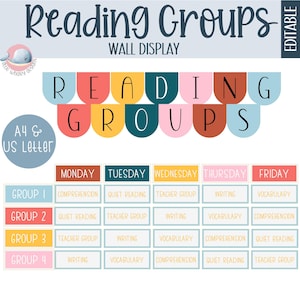 Student reading groups, editable classroom display, reading group labels, literacy groups display, classroom group labels, math groups
