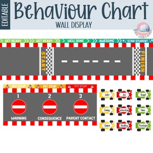 May include: A printable behavior chart for kids with a race car theme. The chart has a race track with a start and finish line. There are three pit stops with warning, consequence, and parent contact labels. There are also spaces for student names.