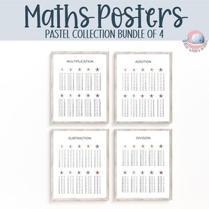 Maths posters, multiplication chart, division poster, subtraction poster, addition poster, classroom math posters, homeschool posters