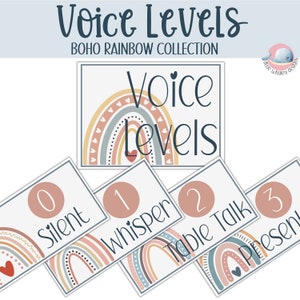 Voice noise level wall display, classroom voice volume visual decor, boho rainbow classroom noise level monitor
