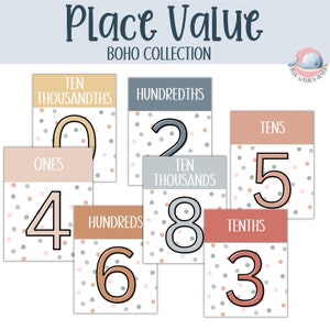 Place value posters, classroom number posters