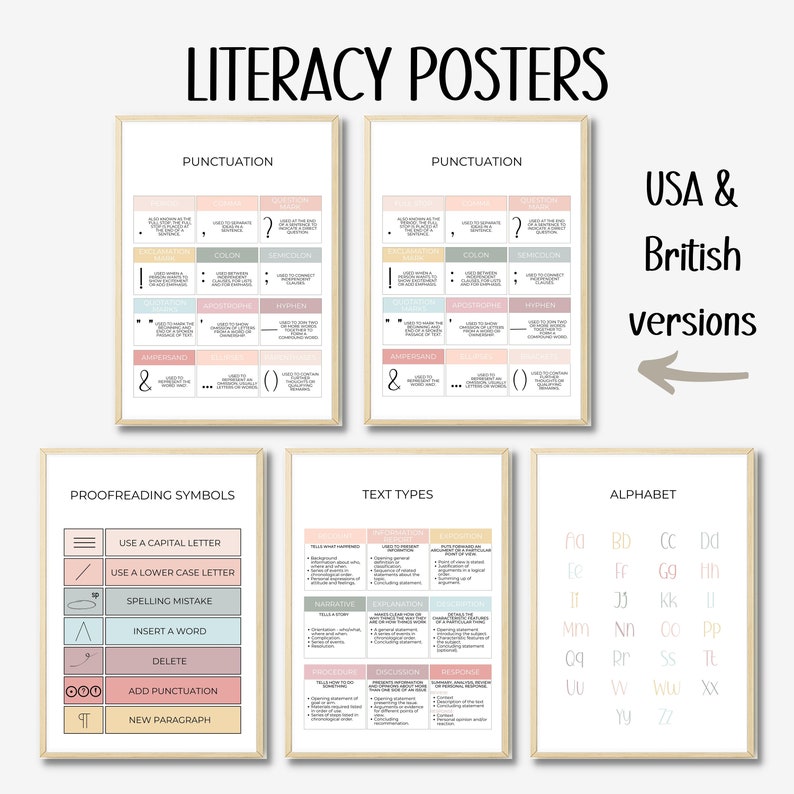 Pastel Classroom Posters, Printable Homeschool Posters, Boho ...