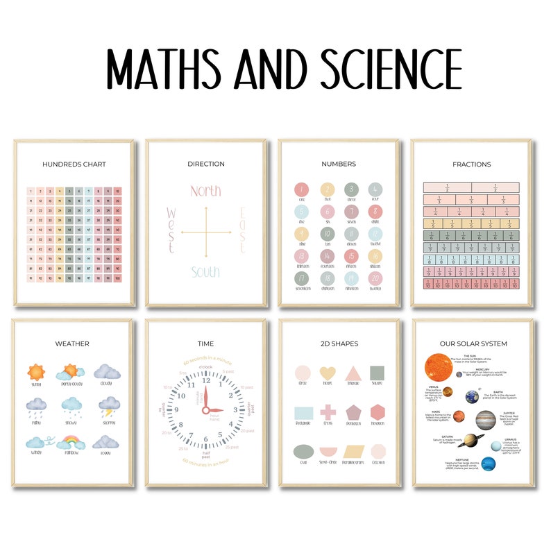 Educational Posters Bundle Classroom Display Posters Etsy