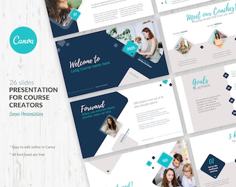 Prezentacja Canva dla twórców kursów, prezentacja slajdów webinaru, szablon slajdów coachingowych Canva, prezentacja slajdów tworzenia kursów, prezentacja biznesowa