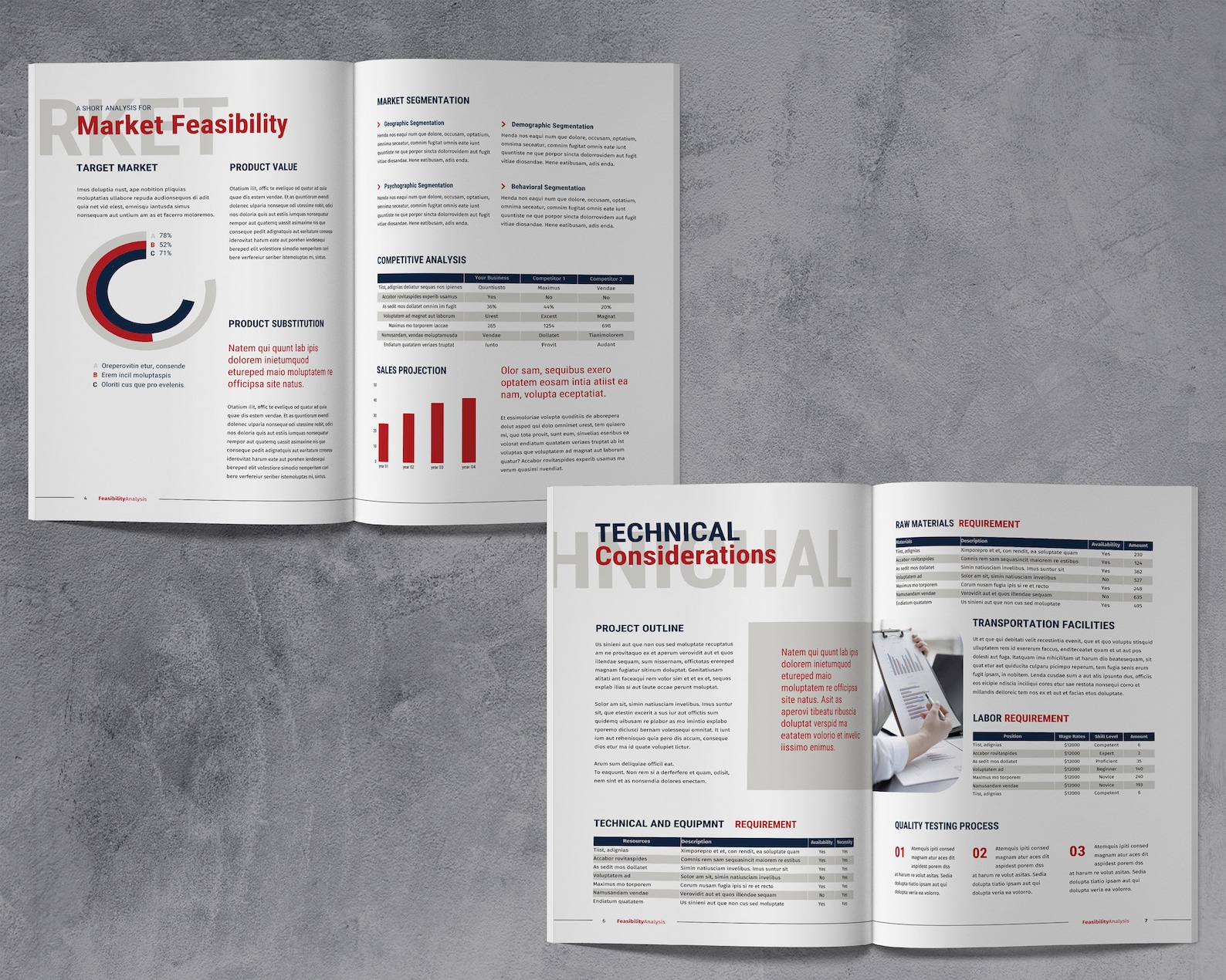 Feasibility Study Report Template Canva, Business Analysis Template ...