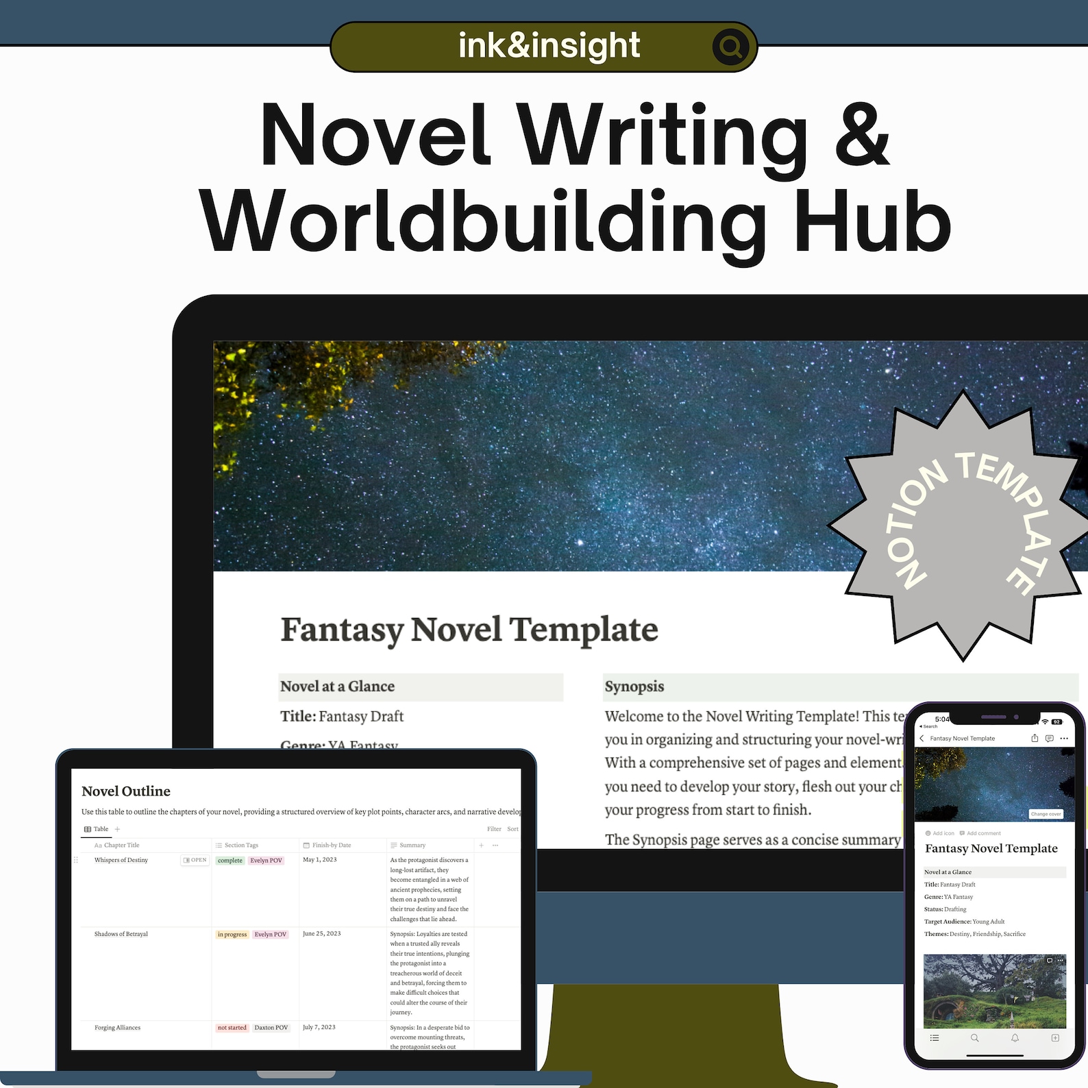 Notion Fantasy Novel Writing & Worldbuilding Template for Authors Notion Fantasy Novel Writing & Worldbuilding Template for Authors