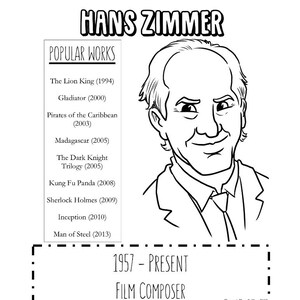May include: A black and white illustration of film composer Hans Zimmer. The image features a list of his popular works, such as "Gladiator" and "Inception." The text at the bottom states "1957 - PRESENT FILM COMPOSER."