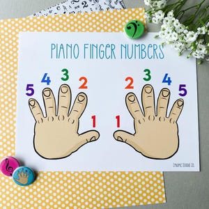 Piano Finger Numbers Poster//Piano Teacher//Music Poster//Music Teacher