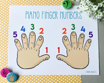 Piano Finger Numbers Poster//Piano Teacher//Music Poster//Music Teacher