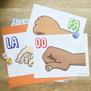 Large Solfege Hands Posters//Elementary Music//Music Poster//Music Teacher