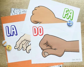 Large Solfege Hands Posters//Elementary Music//Music Poster//Music Teacher