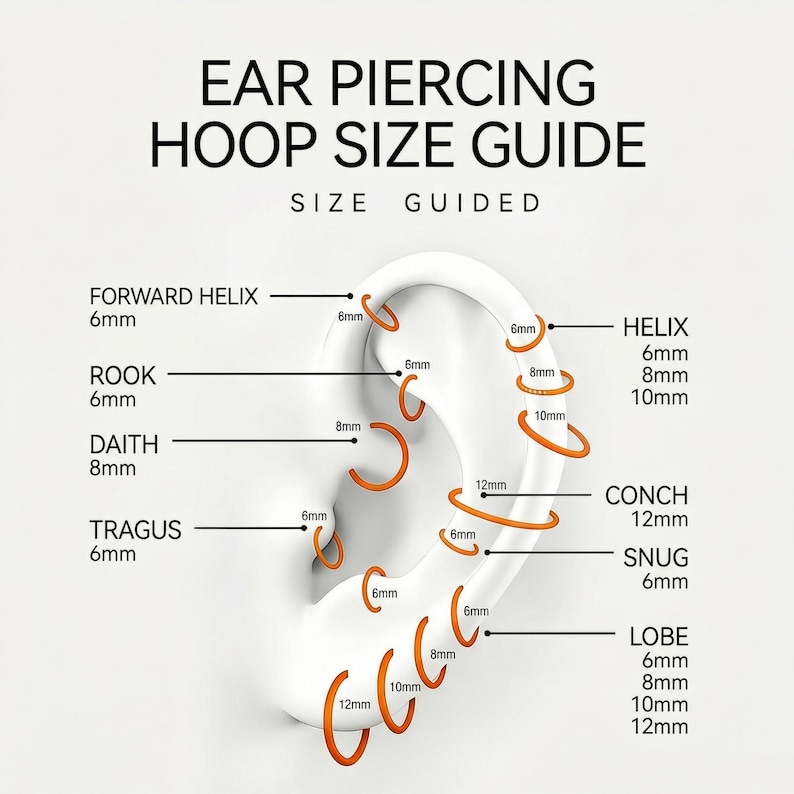 Pode incluir: Um guia de tamanhos para argolas de piercing na orelha com uma ilustra&ccedil;&atilde;o branca de uma orelha e argolas laranja. O texto inclui EAR PIERCING HOOP SIZE GUIDE, FORWARD HELIX 6mm, ROOK 6mm, DAITH 8mm, TRAGUS 6mm, HELIX 6mm, 8mm, 10mm, CONCH 12mm, SNUG 6mm e LOBE 6mm, 8mm, 10mm, 12mm.