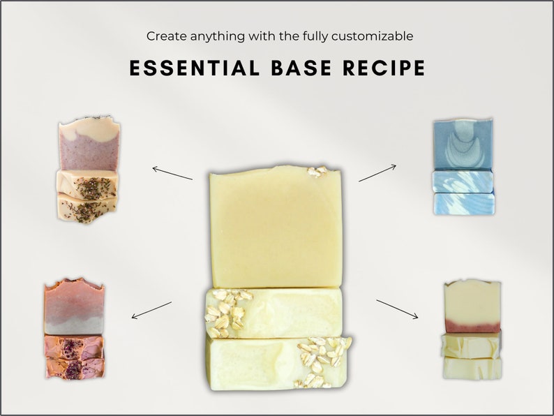 The Ultimate All Natural Soap Recipe Guide Customizable Base Vegan Soap
