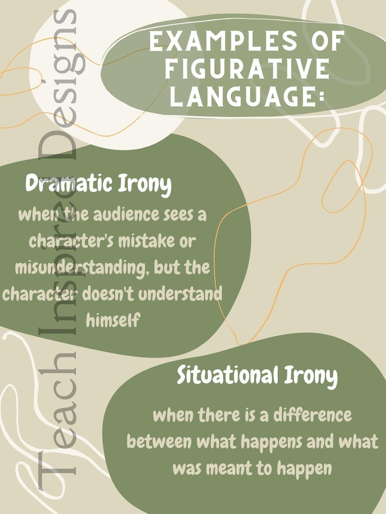 English Classroom Posters Figurative Language Literary Devices High ...