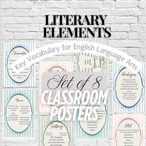English Classroom Posters Digital Download Literary Elements Informational Posters Educational Materials for Learning English Language Arts