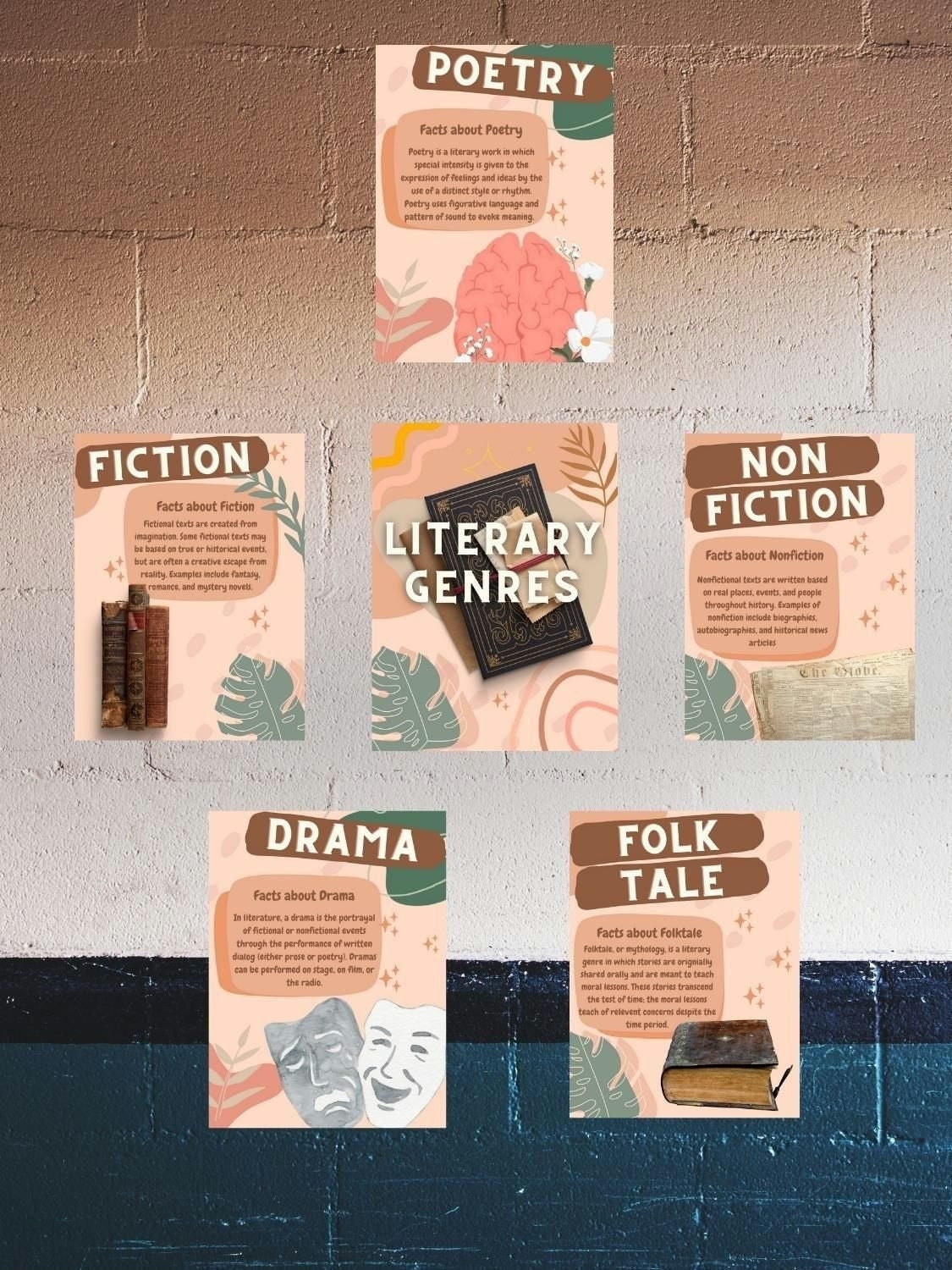 Affiches d'anglais pour la classe Genres littéraires Lycée, Collège Design moderne Ensemble de 6 affiches numériques à télécharger