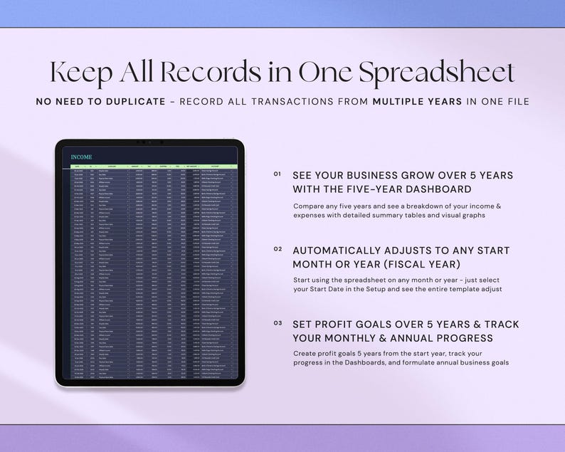 May include: A digital tablet displaying a spreadsheet with financial data. The image includes text: "Keep All Records in One Spreadsheet." Additional text highlights features like a five-year dashboard and profit goal tracking.