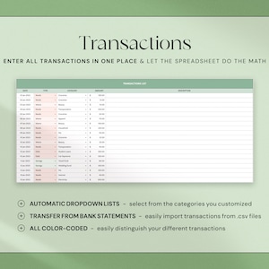 May include: A digital spreadsheet titled "Transactions" with a green and white design. The spreadsheet displays a list of financial transactions, including date, type, category, and amount. Text on the image includes "Enter all transactions in one place & let the spreadsheet do the math."