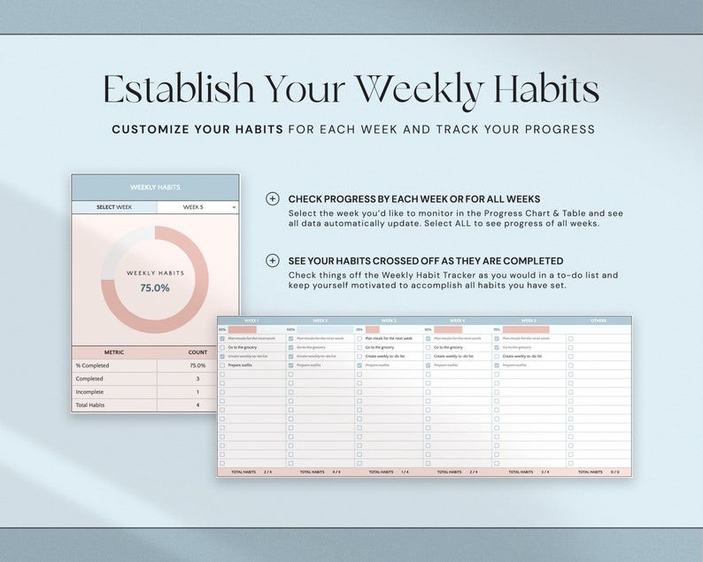 May include: A digital planner with the text "Establish Your Weekly Habits." The planner includes a progress chart, a to-do list, and a weekly habit tracker. The design is in shades of pink and blue.