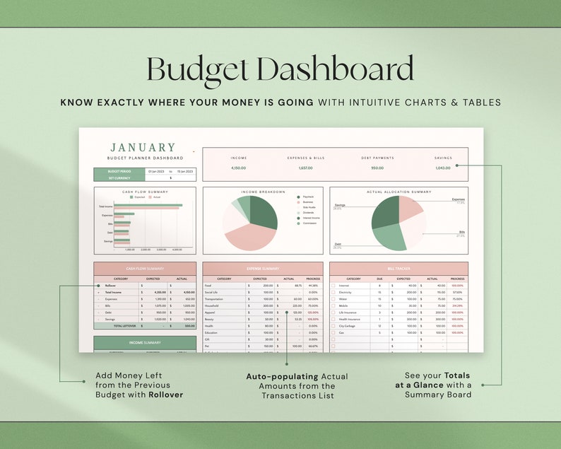 Budgetplanner Google Spreadsheets Maandelijks budgetspreadsheet Excel Weekly Paycheck Budgetsjabloon Tweewekelijkse budgettering via Paycheck Expense Tracker afbeelding 3