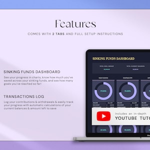 K&ouml;nnte beinhalten: Ein Laptop-Bildschirm zeigt ein dunkelblaues Finanz-Dashboard mit Diagrammen und Prozents&auml;tzen. Der Bildschirm zeigt den Text "Sinking Funds Dashboard" und "Transactions Log". Das Bild enth&auml;lt auch den Text "Features" und "Includes an in-depth YouTube Tutorial."