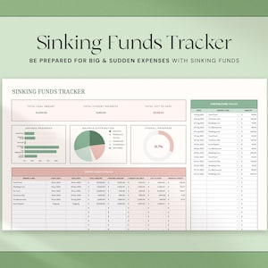 May include: A digital Sinking Funds Tracker on a white background. The tracker includes sections for savings progress, balance distribution, and overall progress. Text at the top reads "Sinking Funds Tracker" and "Be prepared for big & sudden expenses with sinking funds."