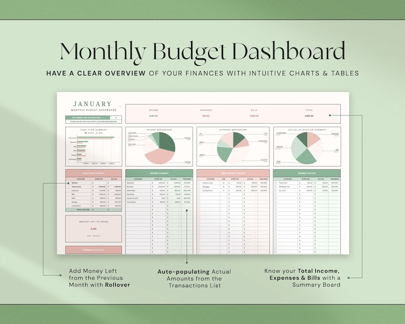 May include: A digital monthly budget dashboard with a clean, organized layout. The design features charts, tables, and sections for income, expenses, and bills. Text includes "Monthly Budget Dashboard" and "Have a clear overview of your finances with intuitive charts & tables."