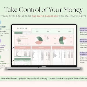 Budget Planner Google Sheets Monthly Budget Spreadsheet Excel Weekly ...