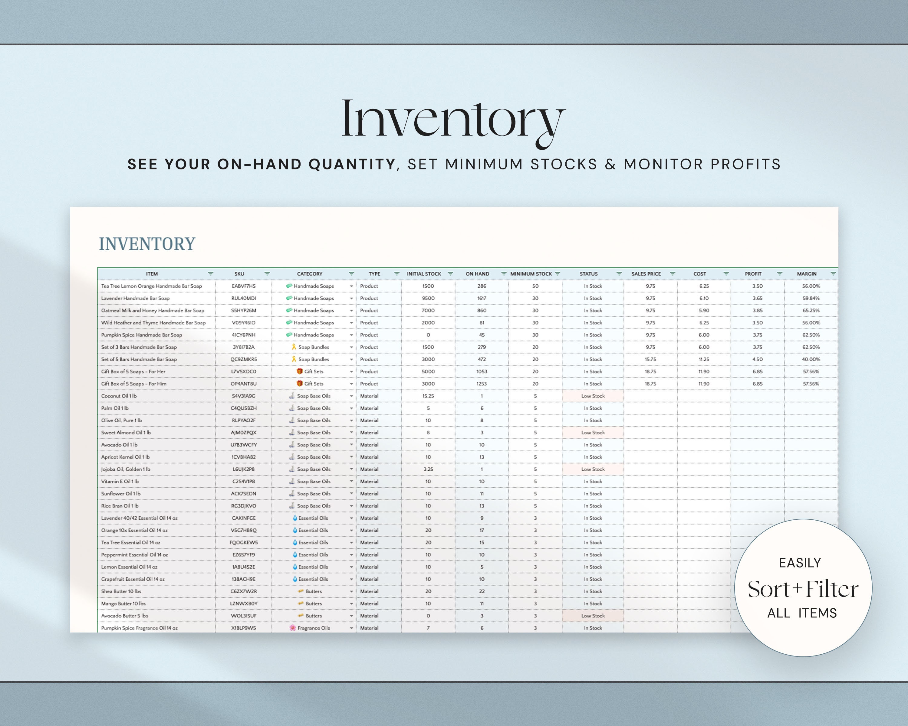 Inventory Tracker Spreadsheet Small Business Inventory Template Google ...